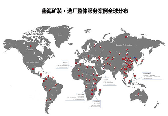 金年会 金字招牌诚信至上选厂整体服务项目分布图