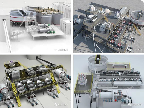 金年会矿石选矿厂设备3d图示